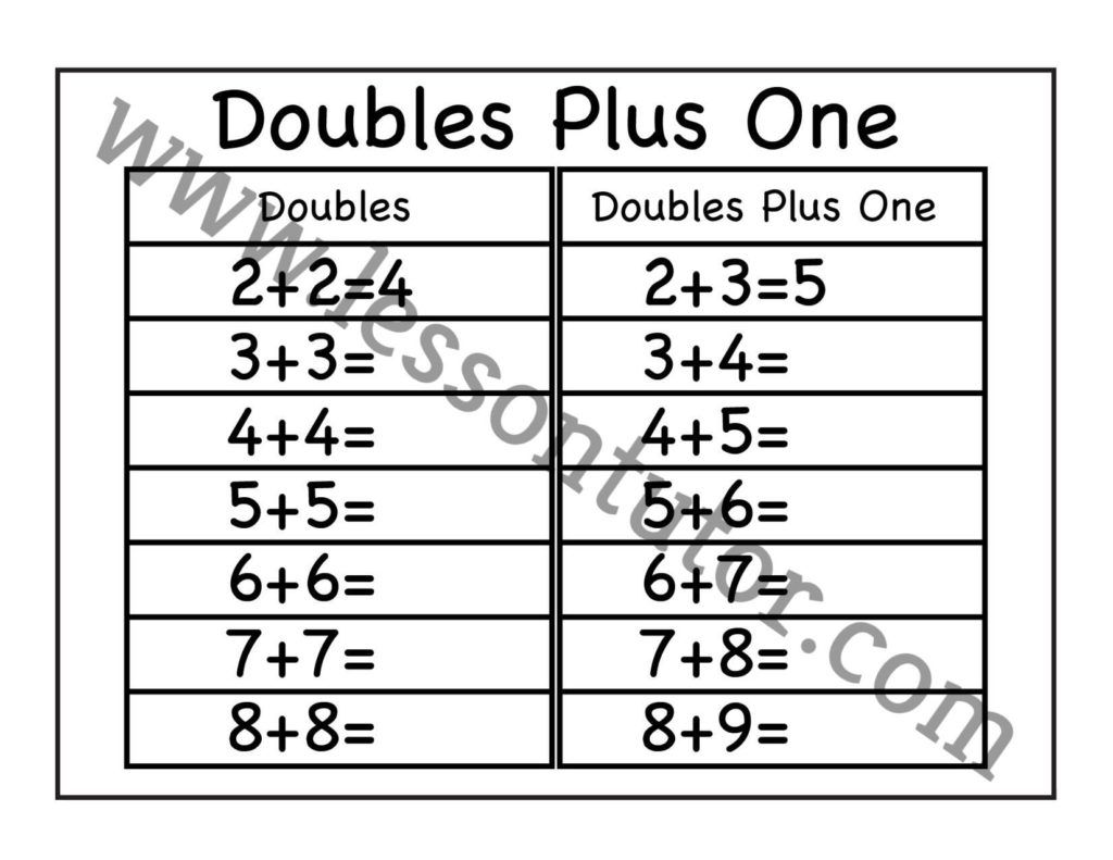 Doubles Plus One Worksheet First Grade - 7 - Lesson Tutor