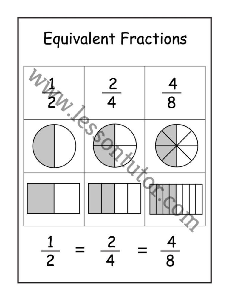 Equivalent Fractions – Two Worksheet Second Grade - Lesson Tutor