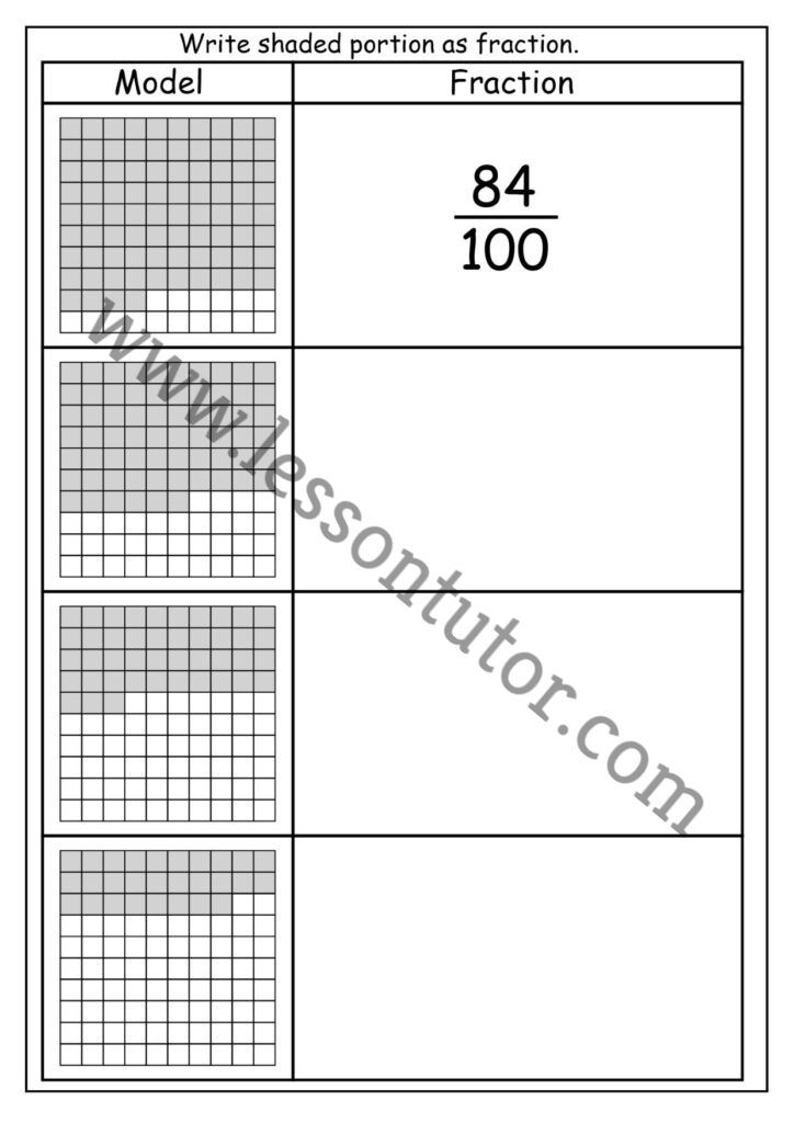 Fraction – Model – Hundredths Worksheet Third Grade - Lesson Tutor