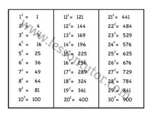 Square Root Worksheets - Lesson Tutor