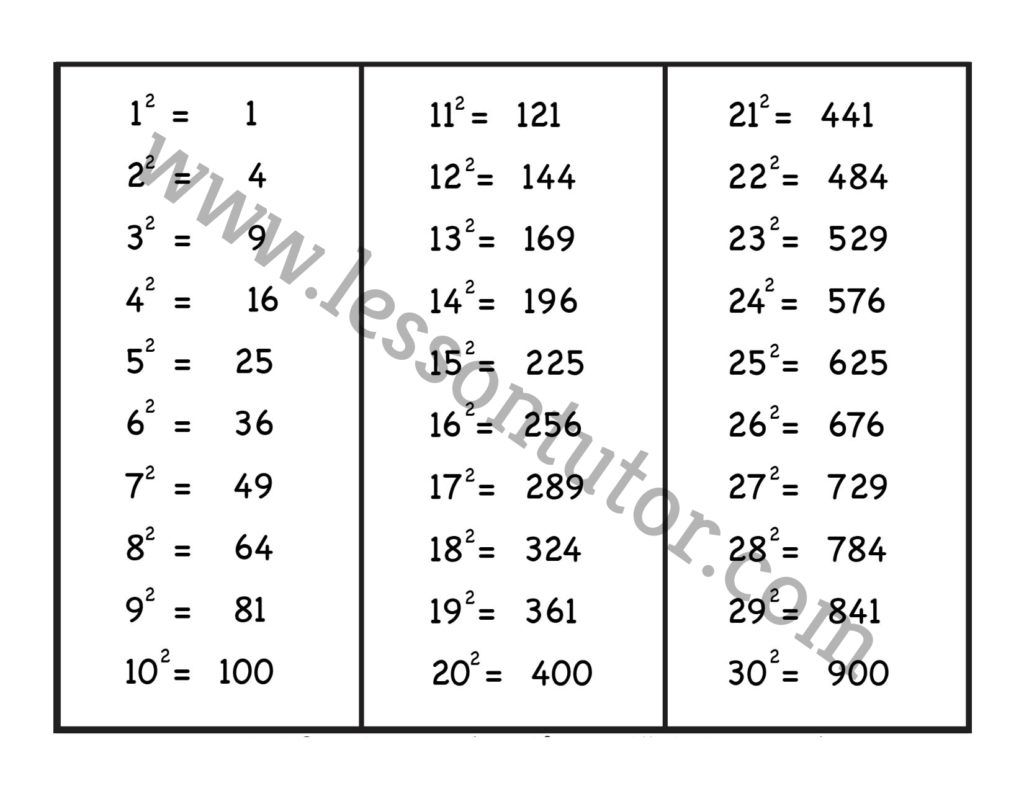 Square Root Worksheets - Lesson Tutor In Squares And Square Roots Worksheet
